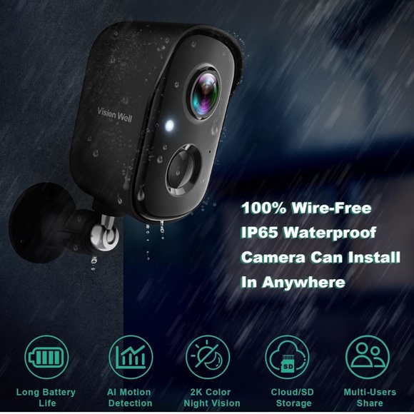 Vision Well - Picture 2 of 7